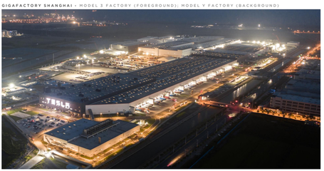 特斯拉發(fā)布財(cái)報(bào) 預(yù)期模糊致股價(jià)下跌